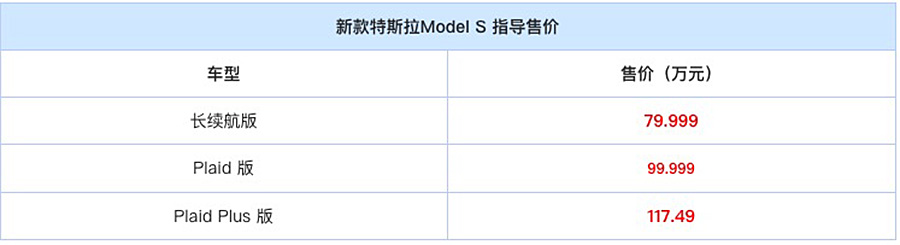 新款特斯拉Model S/X上市，售79.999万起和84.999万起