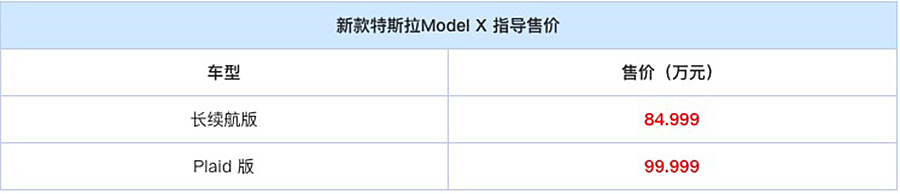 新款特斯拉Model S/X上市，售79.999万起和84.999万起