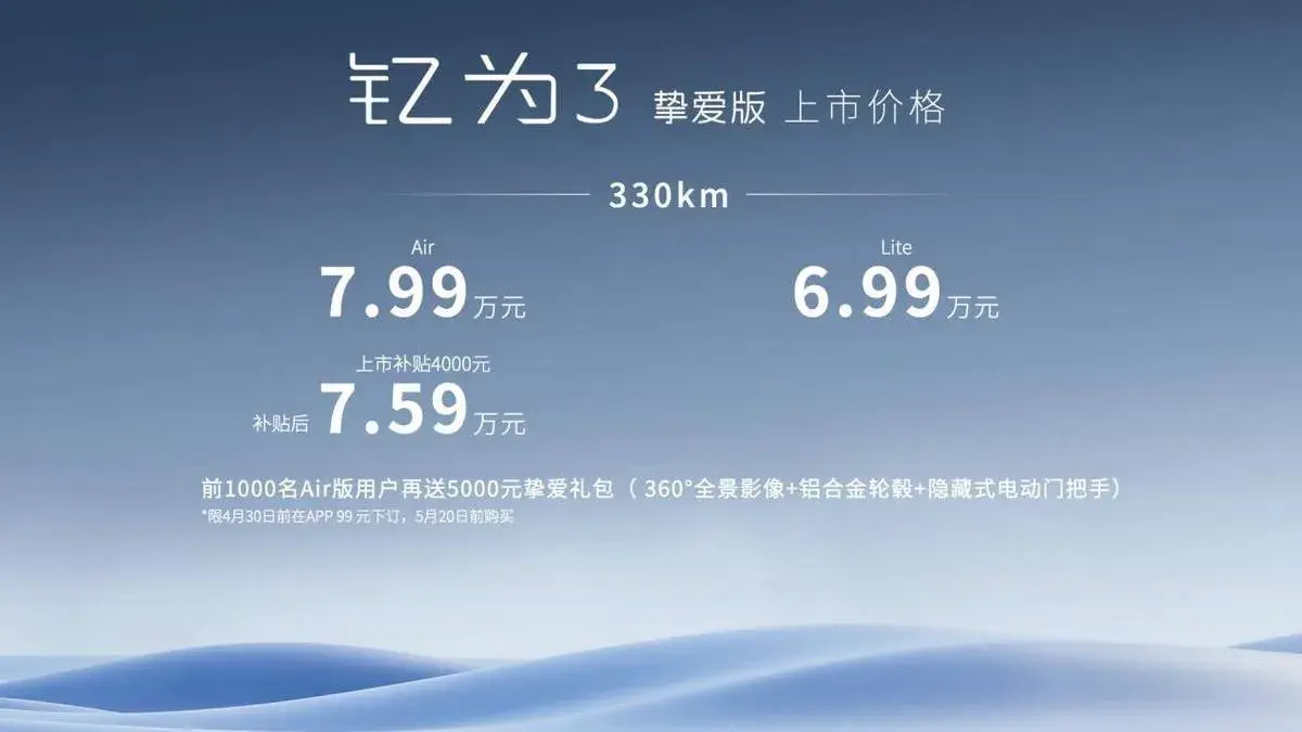 江淮钇为3挚爱版正式上市，官方补贴后售价为6.99万元-11.99万元。