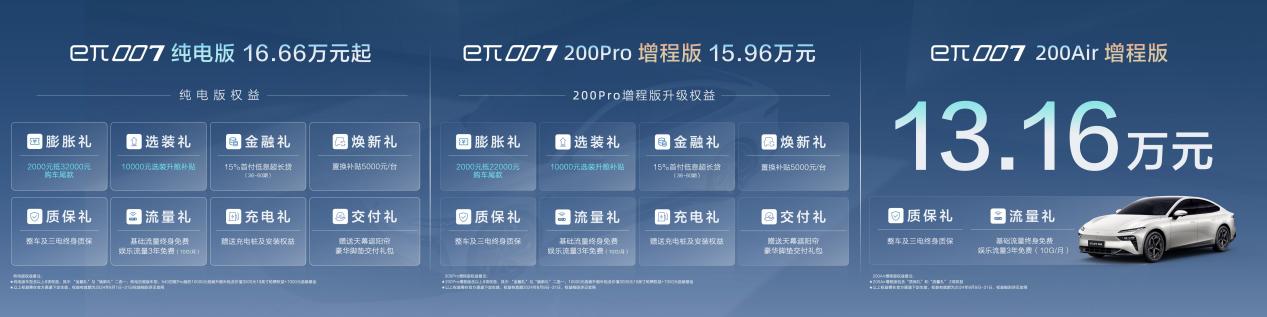 eπ007增程版上市发布会-Y总0809终版.094