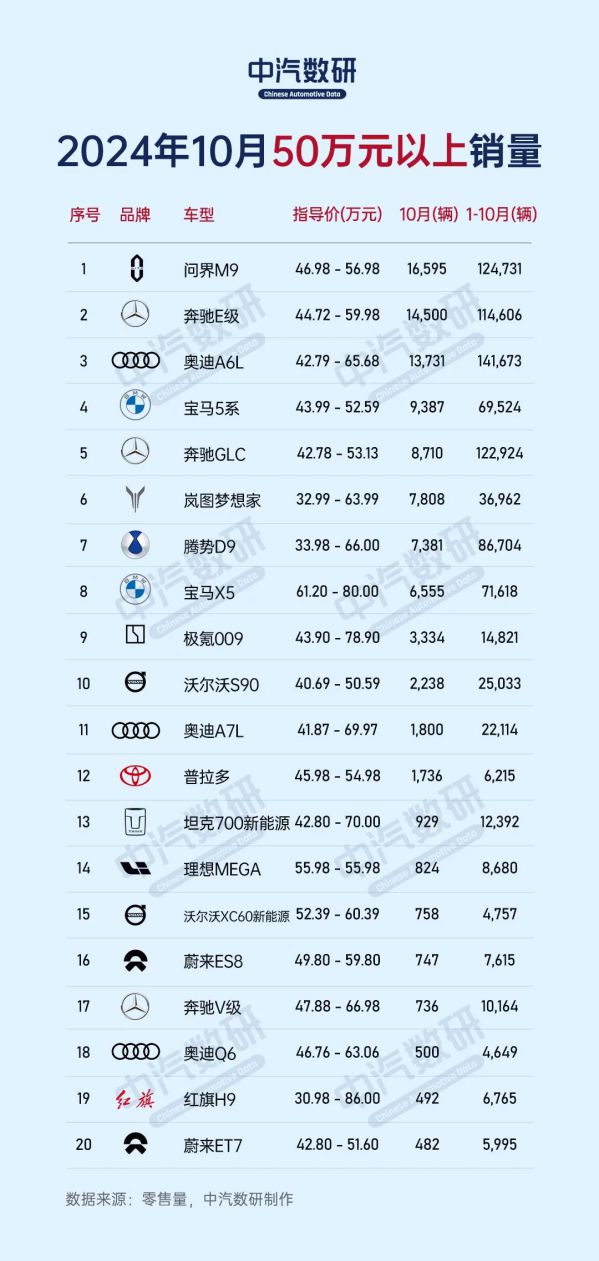 日历

低可信度描述已自动生成